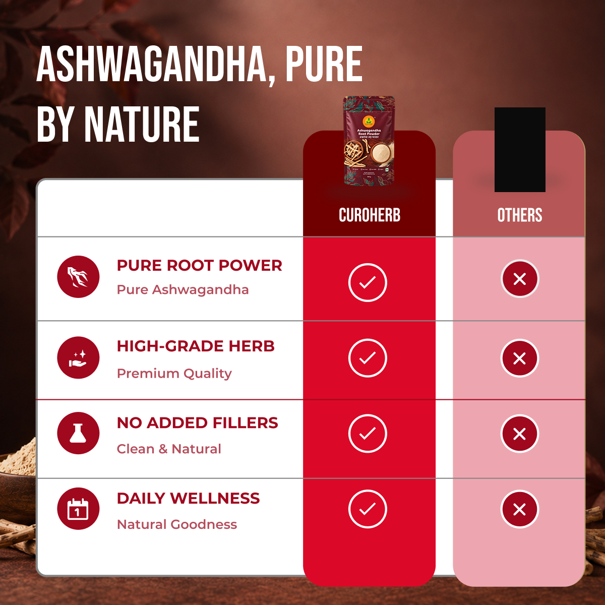 Ashwagandha Root Powder
