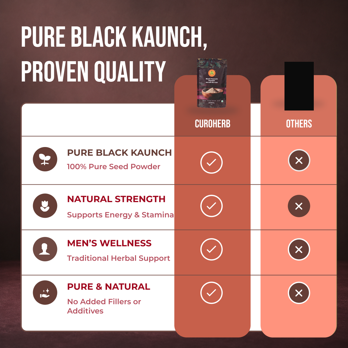 Black Kaunch Powder