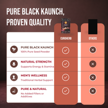 Black Kaunch Powder