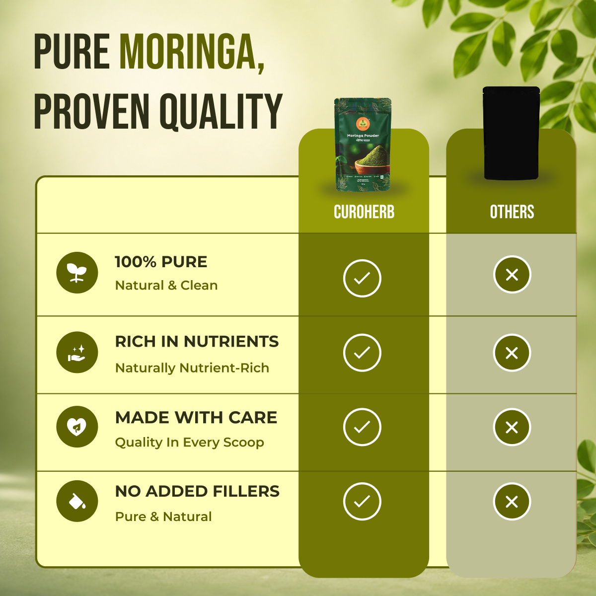 Moringa Powder