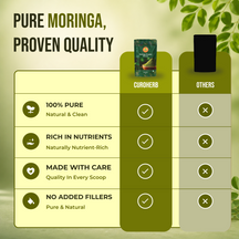 Moringa Powder
