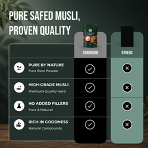 Safed Musli Root Powder