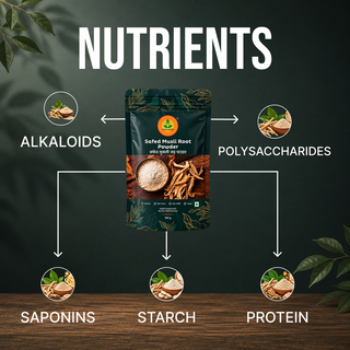 Safed Musli Root Powder