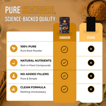 Yellow Shatavari Root Powder