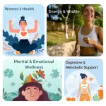 Yellow Shatavari Root Powder  Womens Wellness & Hormonal Balance  CuroHerb